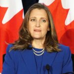 IMF Warns of Rising Financial Risks in Canada