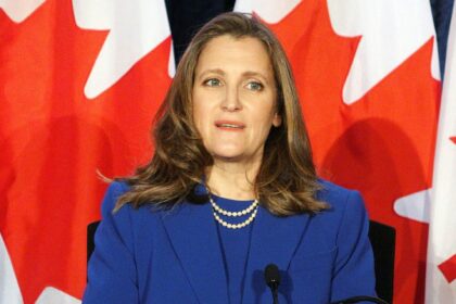 IMF Warns of Rising Financial Risks in Canada