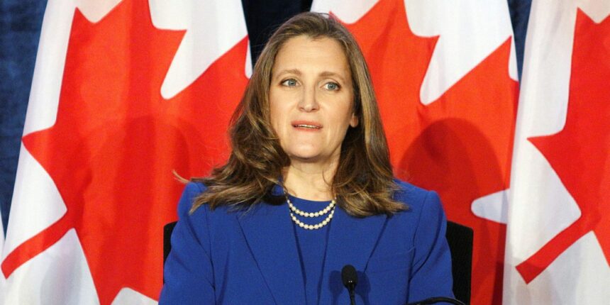 IMF Warns of Rising Financial Risks in Canada